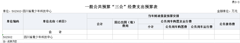 9.一般公共预算“三公”经费支出预算表(公开表3-3).png 9.一般公共预算“三公”经费支出预算表(公开表3-3).png
