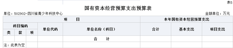 12.国有资本经营预算支出表(公开表5).png 12.国有资本经营预算支出表(公开表5).png