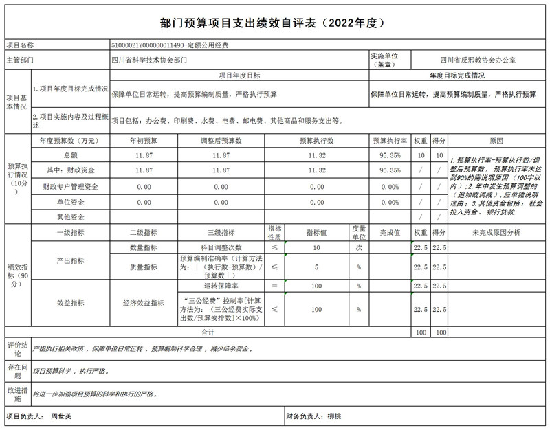 反邪办-部门预算项目支出绩效自评表_自评表(5).jpg 反邪办-部门预算项目支出绩效自评表_自评表(5).jpg