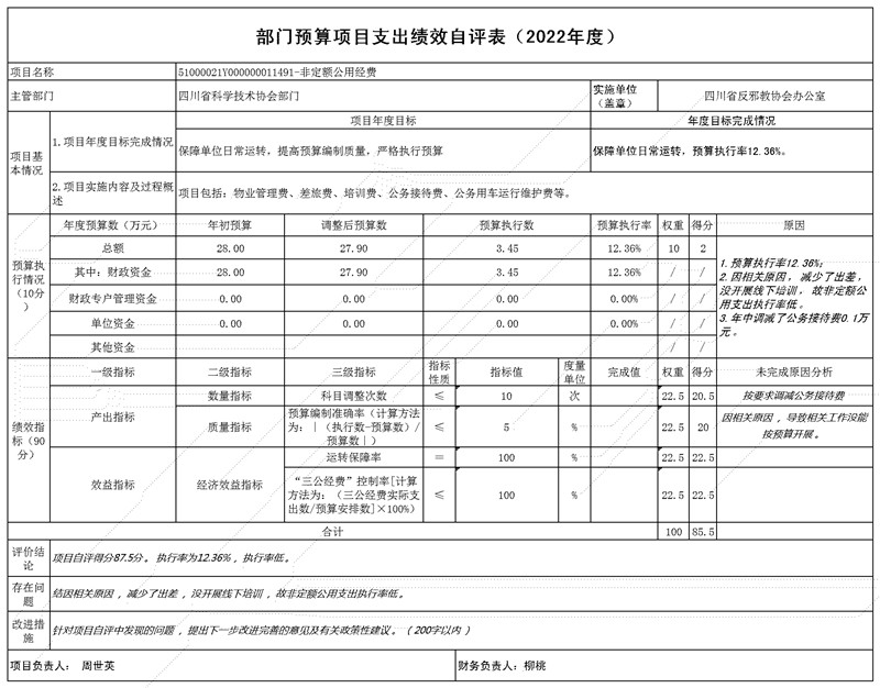 反邪办-部门预算项目支出绩效自评表_自评表(6).jpg 反邪办-部门预算项目支出绩效自评表_自评表(6).jpg