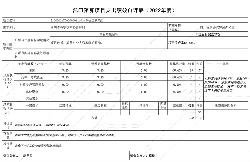 反邪办-部门预算项目支出绩效自评表_自评表(7).jpg 反邪办-部门预算项目支出绩效自评表_自评表(7).jpg