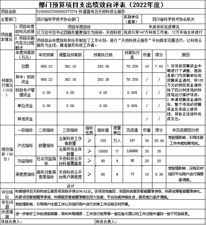绩效图片1.jpg 绩效图片1.jpg
