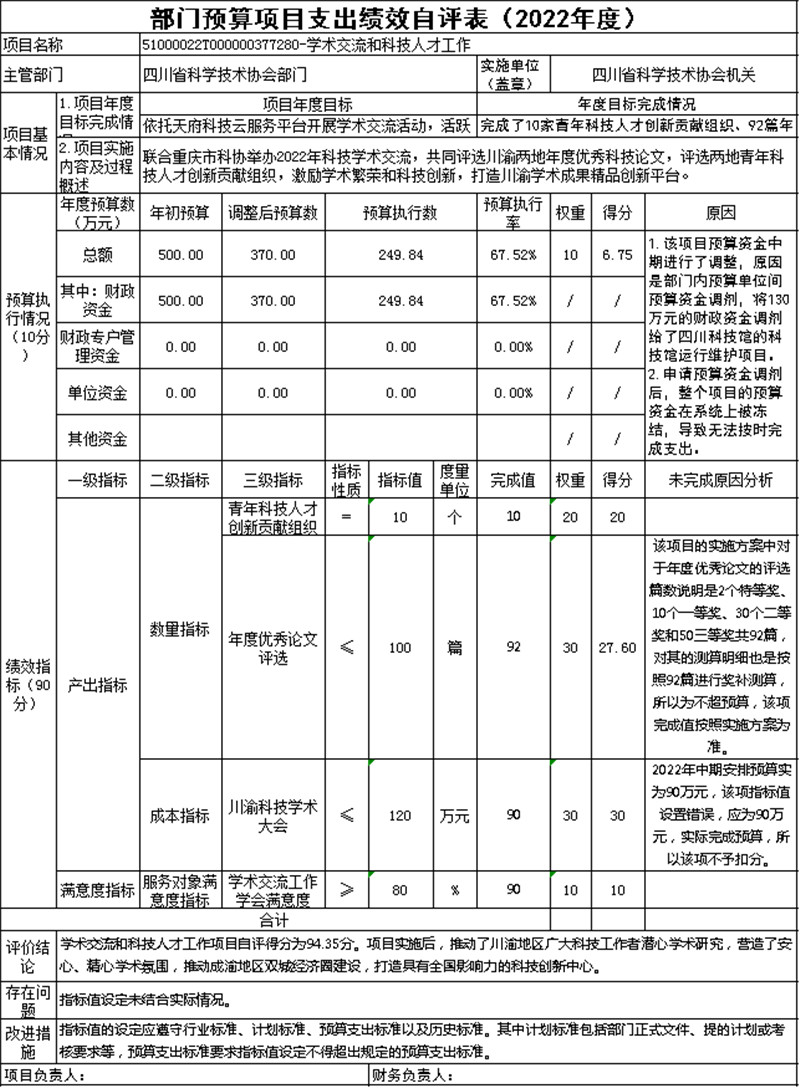 绩效图片2.jpg 绩效图片2.jpg