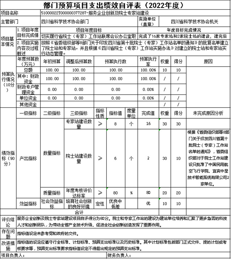 绩效图片3.jpg 绩效图片3.jpg