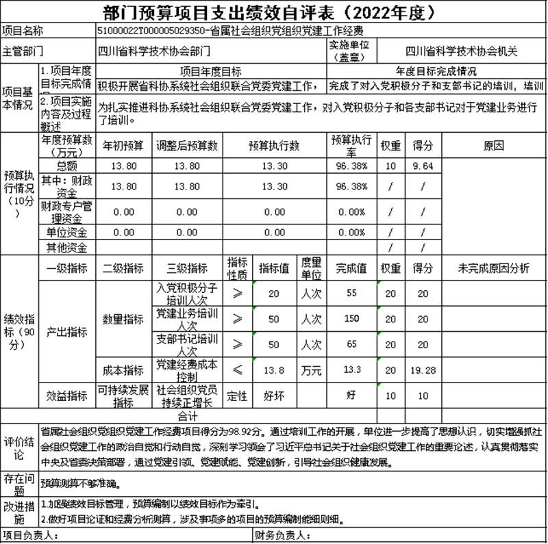 绩效图片4.jpg 绩效图片4.jpg