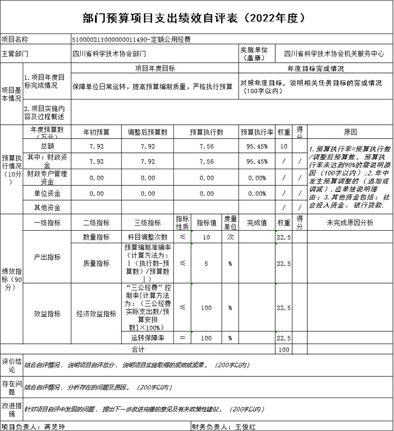 图片12:部门预算项目支出绩效自评表5.jpg 图片12:部门预算项目支出绩效自评表5.jpg