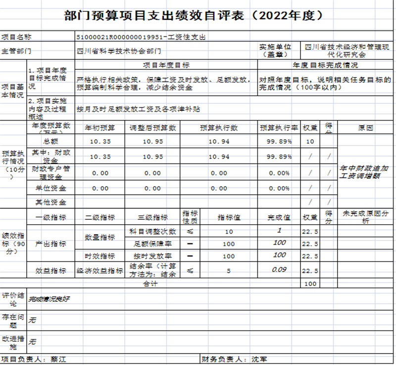 绩效图片1.jpg 绩效图片1.jpg