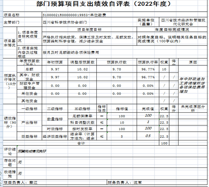绩效图片3.jpg 绩效图片3.jpg