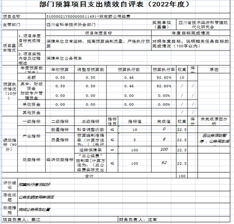 绩效图片5.jpg 绩效图片5.jpg