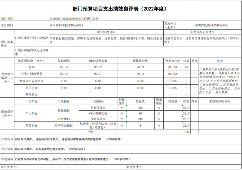 绩效目标表1.jpg 绩效目标表1.jpg