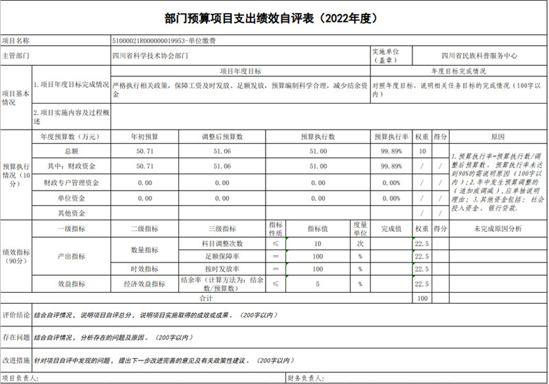 绩效自评表2.jpg 绩效自评表2.jpg