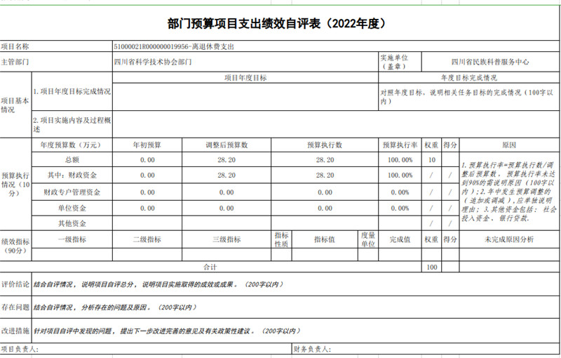 绩效自评表3.jpg 绩效自评表3.jpg