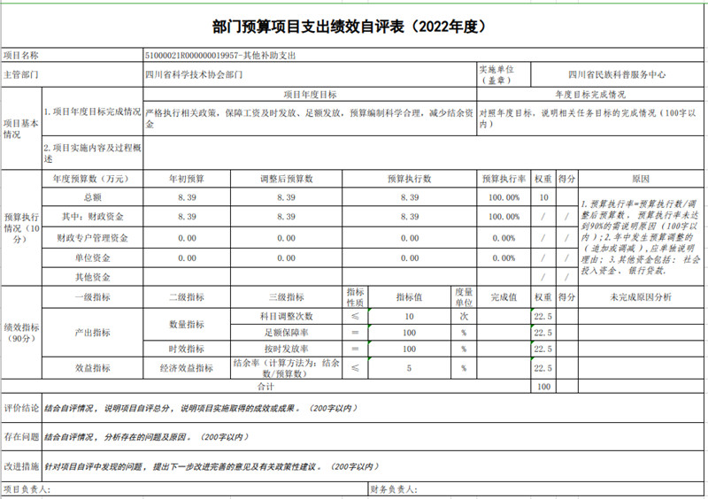 绩效自评表4.jpg 绩效自评表4.jpg