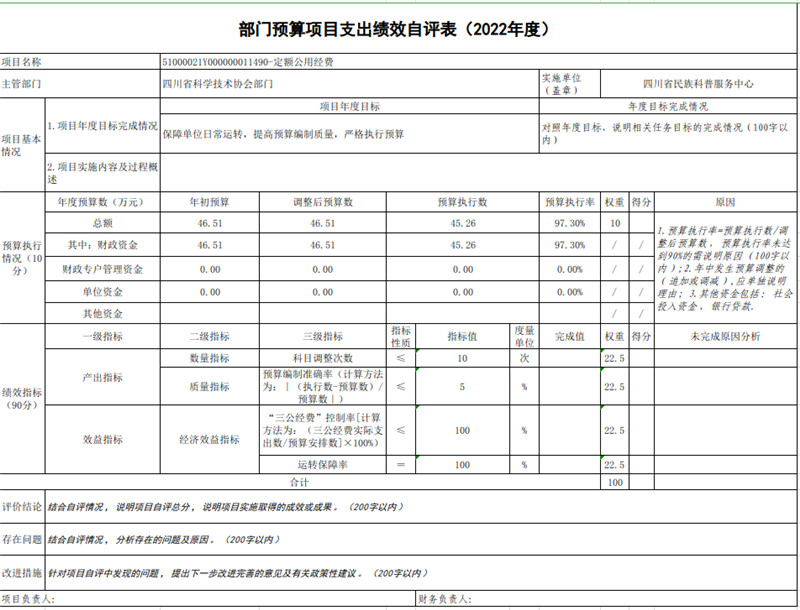 绩效自评表5.jpg 绩效自评表5.jpg