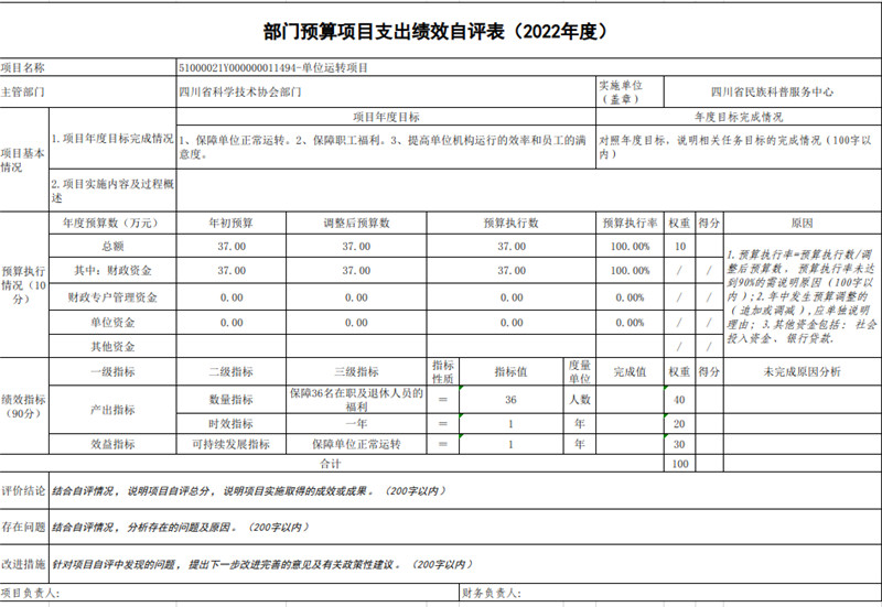 绩效自评表7.jpg 绩效自评表7.jpg