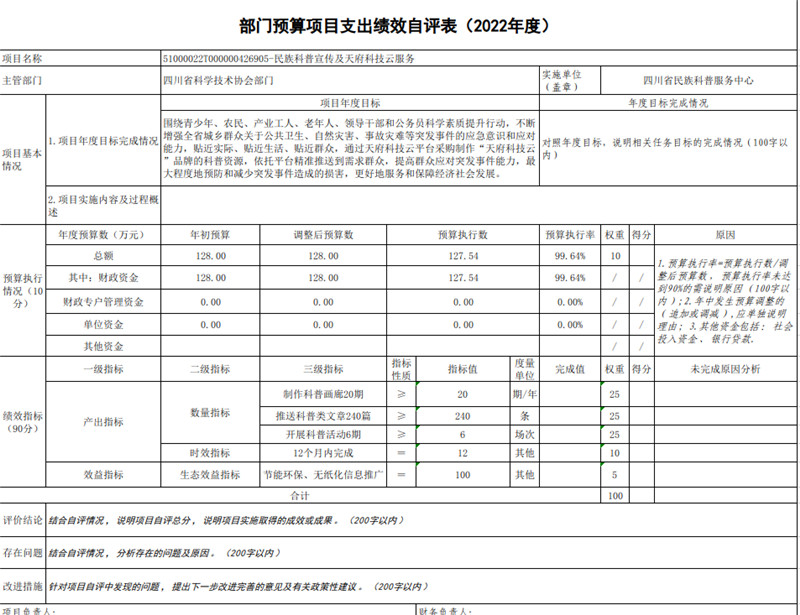 绩效自评表8.jpg 绩效自评表8.jpg