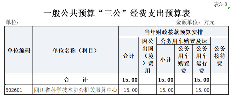 9.一般公共预算“三公”经费支出预算表（公开表3-3）.jpg