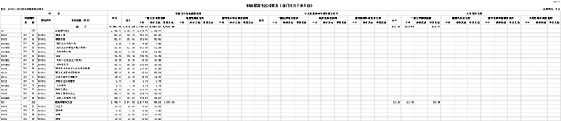 表2-1-1.jpg 表2-1-1.jpg