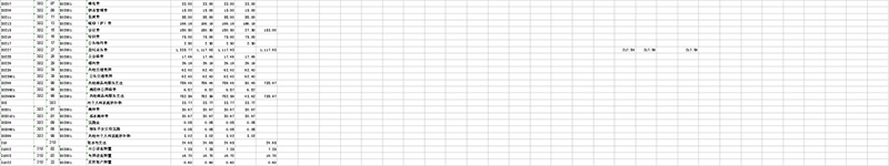 表2-1-2.jpg 表2-1-2.jpg