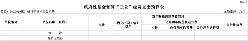 表4-1.jpg 表4-1.jpg