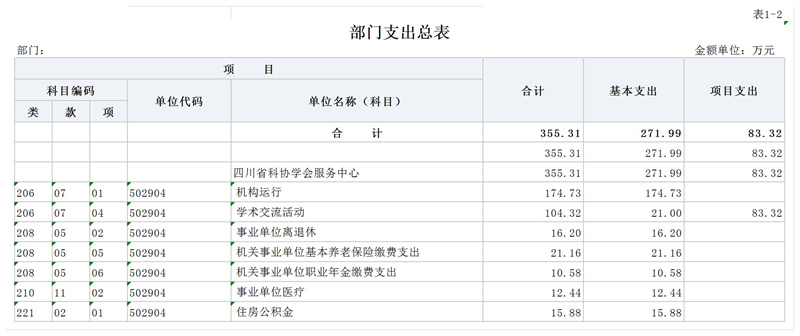 表1-2.jpg 表1-2.jpg