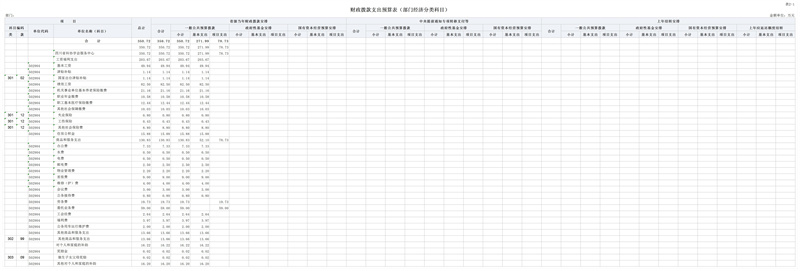 表2-1.jpg 表2-1.jpg