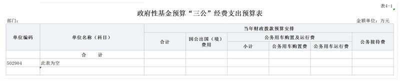 表4-1.jpg 表4-1.jpg