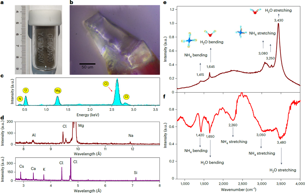 bc5303.png bc5303.png